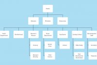 Org Chart Examples And Templates  Lucidchart throughout Free Blank Organizational Chart Template