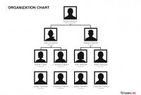 Organizational Chart Templates Word Excel Powerpoint in Organogram Template Word Free