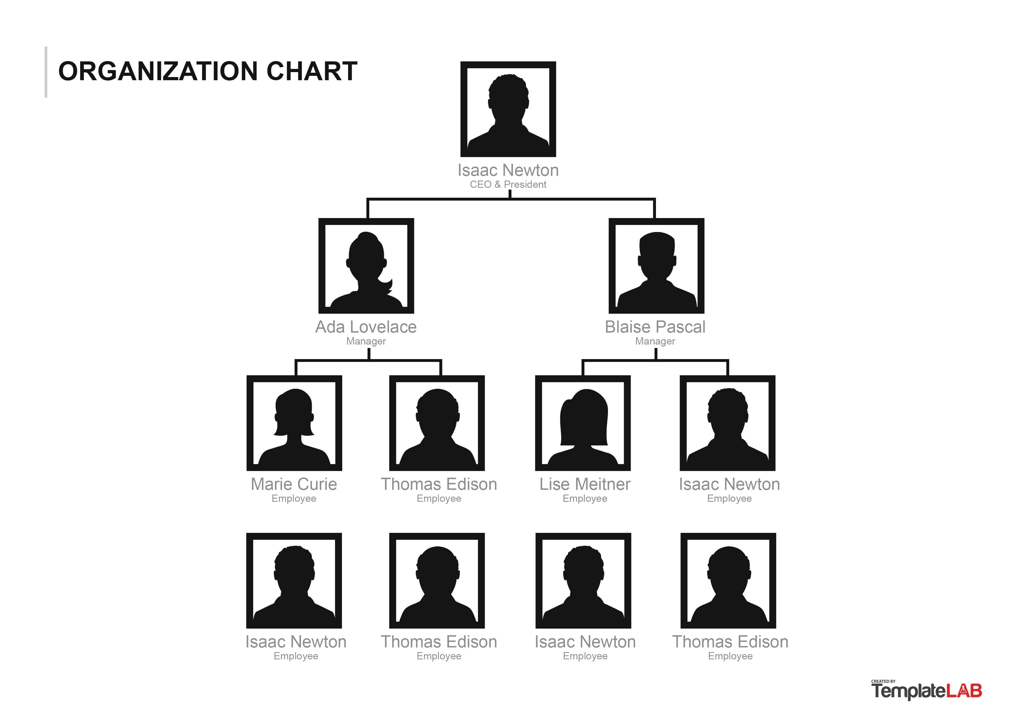 Organizational Chart Templates Word Excel Powerpoint pertaining to Microsoft Powerpoint Org Chart Template
