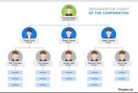 Organizational Chart Templates Word Excel Powerpoint within Organogram Template Word Free