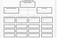 Organizational Flow Chart Template Free Unique  Organizational in Free Blank Organizational Chart Template