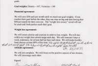 Our Weight Loss Contract  Veronica's Cornucopia within Weight Loss Agreement Template
