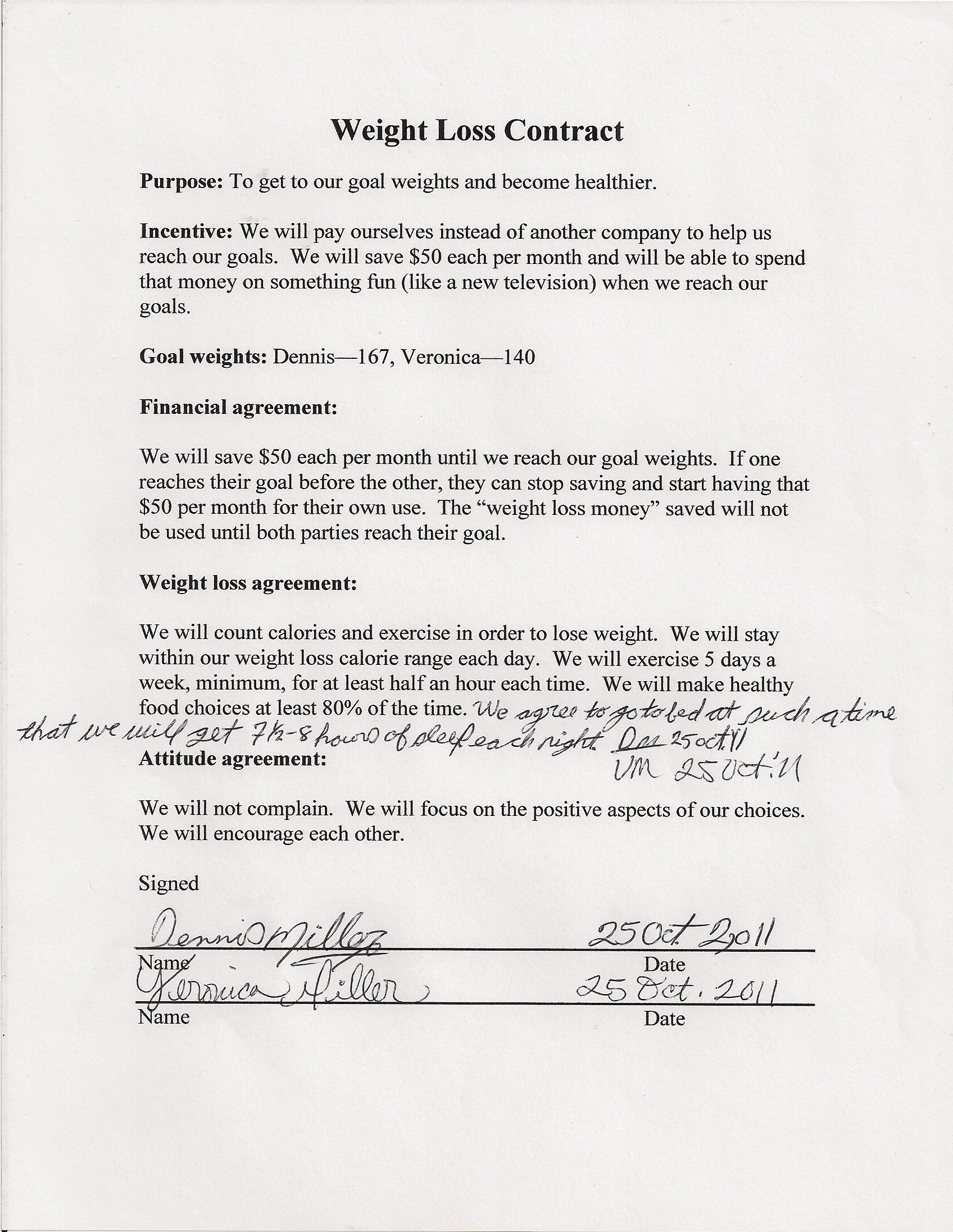 Our Weight Loss Contract  Veronica's Cornucopia within Weight Loss Agreement Template