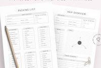 Packing List Blank Packing List Itinerary Template Trip  Etsy throughout Blank Packing List Template