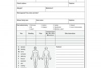 Patient Care Report Template  Disadvantages Of Patient in Patient Care Report Template