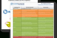 Pci Dss Compliance Consulting Services  Halock Security Labs with Pci Dss Gap Analysis Report Template