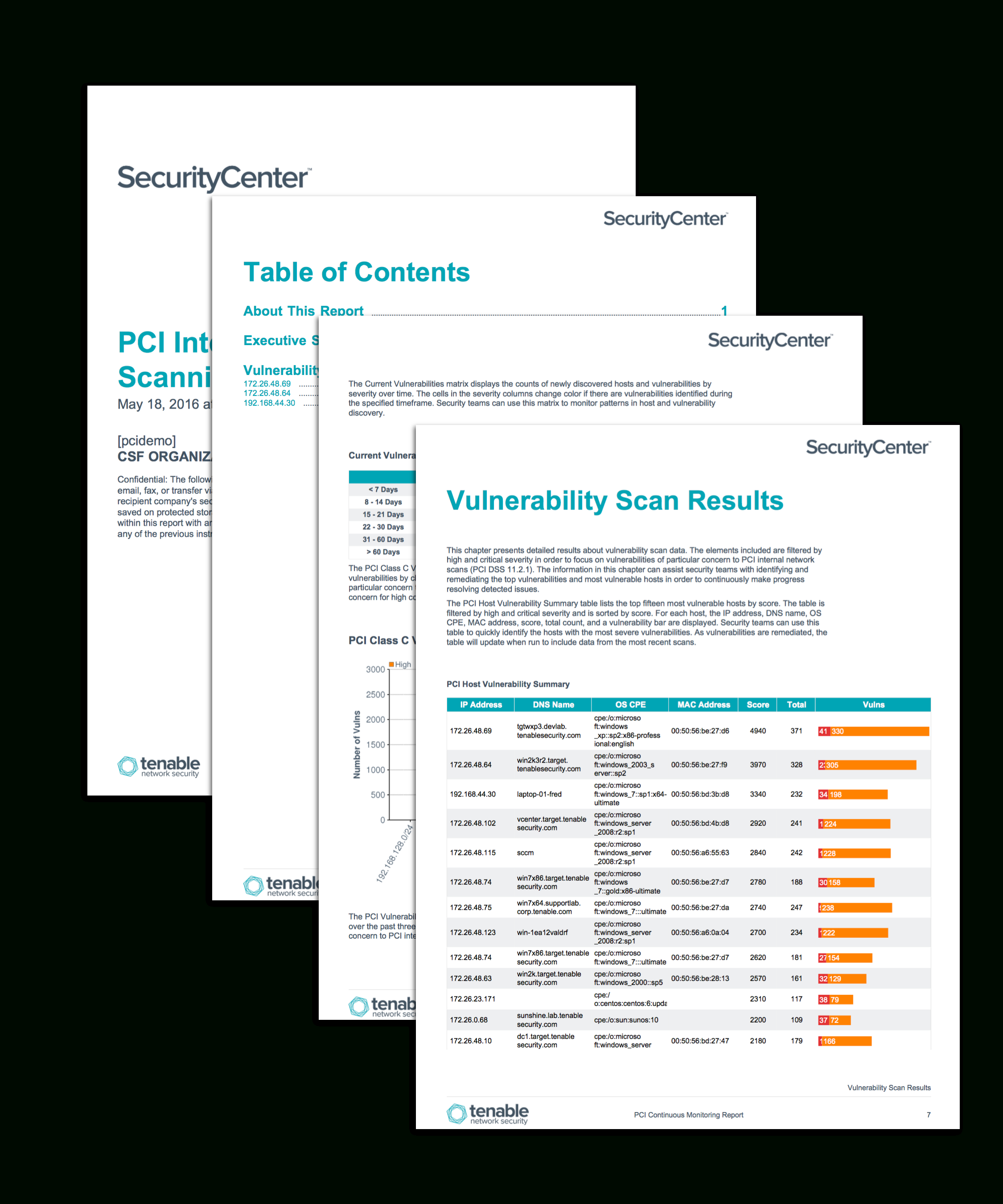 Pci Internal Vulnerability Scanning Report  Sc Report Template in Nessus Report Templates