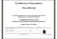 Perfect Attendance Certificate Template Free  Mandegar regarding Perfect Attendance Certificate Template