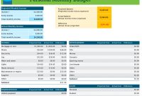 Personal Monthly Budget Excel inside Monthly Expense Report Template Excel