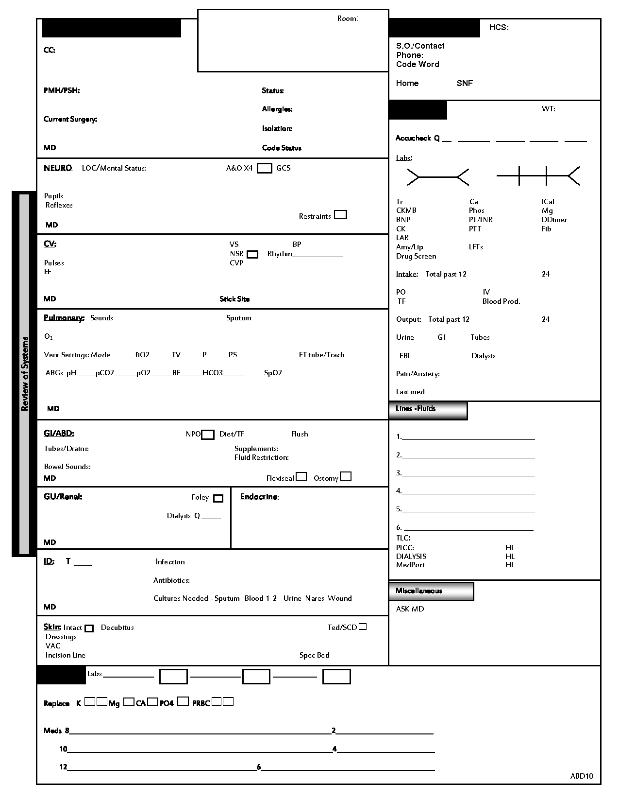 Pinterest within Icu Report Template