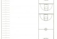 Plan Template Master Basketball Practice Scouting Report New Of within Scouting Report Basketball Template