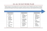 Plan Template Templates Impressive    Powerpoint Free with 30 60 90 Day Plan Template Word