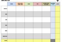 Plans Meal Chart  Undiet Planning Formidable Template Plan regarding Menu Chart Template