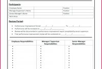 Plans Sample Evaluation Unusual Plan Template Templates with regard to Monitoring And Evaluation Report Template