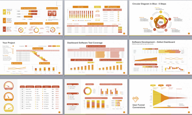 Powerpoint Template To Report Metrics Kpis And Project Development intended for Monthly Report Template Ppt