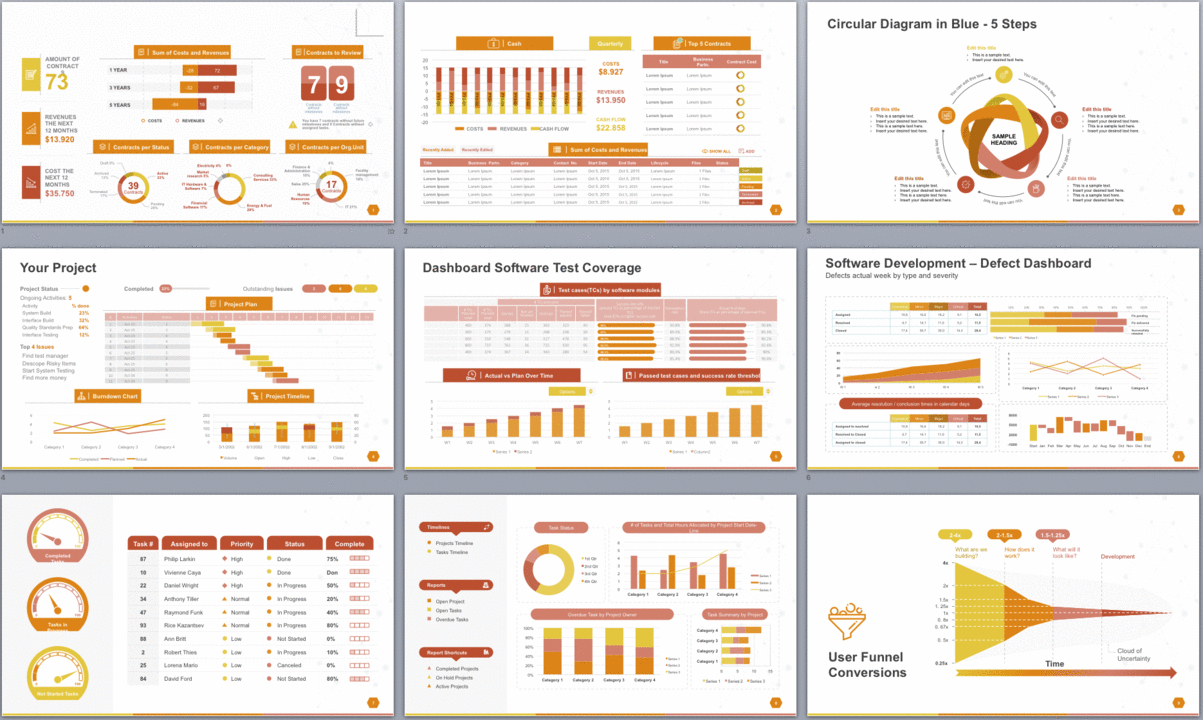Powerpoint Template To Report Metrics Kpis And Project Development intended for Monthly Report Template Ppt