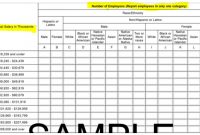 Prepare Now For Next Eeo Component for Eeo 1 Report Template