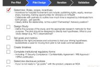 Prepilot Pilot Design Iteration within Pilot Test Agreement Template