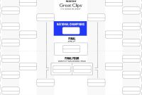 Printable Bracket  Get Your Blank Version Here  Sbnation inside Blank March Madness Bracket Template