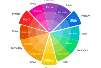 Printable Color Wheel Chart  Templates At Allbusinesstemplates throughout Blank Color Wheel Template