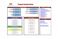 Program Management Process Templates  Escalation Process Project intended for Business Plan Template For Tech Startup