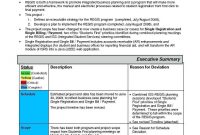 Program T Reporting Templates Schedule Template Status Report Ppt for Monthly Program Report Template