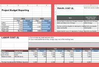 Project Budget Template In Excel  A Template For Project Managers regarding Job Cost Report Template Excel