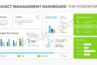 Project Management Dashboard Powerpoint Template  Pslides regarding Project Dashboard Template Powerpoint Free