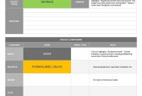 Project Management Dashboard Template Excel Free Download Weekly in Qa Weekly Status Report Template