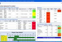 Project Management Dashboard Templates Free Excel Reporting Schedule throughout Project Status Report Dashboard Template