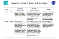 Project Management Template Lessons Learnt Apm D From Examples  Smorad in Lessons Learnt Report Template