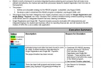 Project Management Weekly Status Report Template  Mandanlibrary inside Executive Summary Project Status Report Template