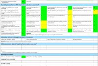 Project Management Weekly Status Report Template Project Management intended for Project Manager Status Report Template
