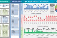 Project Portfolio Dashboard Template  Analysistabs  Innovating intended for Project Portfolio Status Report Template