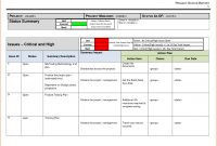 Project Status Report Template  Bookletemplate inside One Page Status Report Template