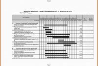 Project Status Report Template Excel Management Progress  Smorad throughout Project Weekly Status Report Template Excel