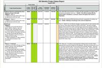 Project Status Report Template Excel Monthly Agile Format Free in Project Status Report Template Excel Download Filetype Xls