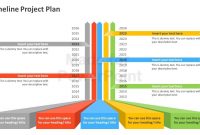 Project Timeline Spreadsheet Template Excel Schedule Xls Planner in Project Schedule Template Powerpoint