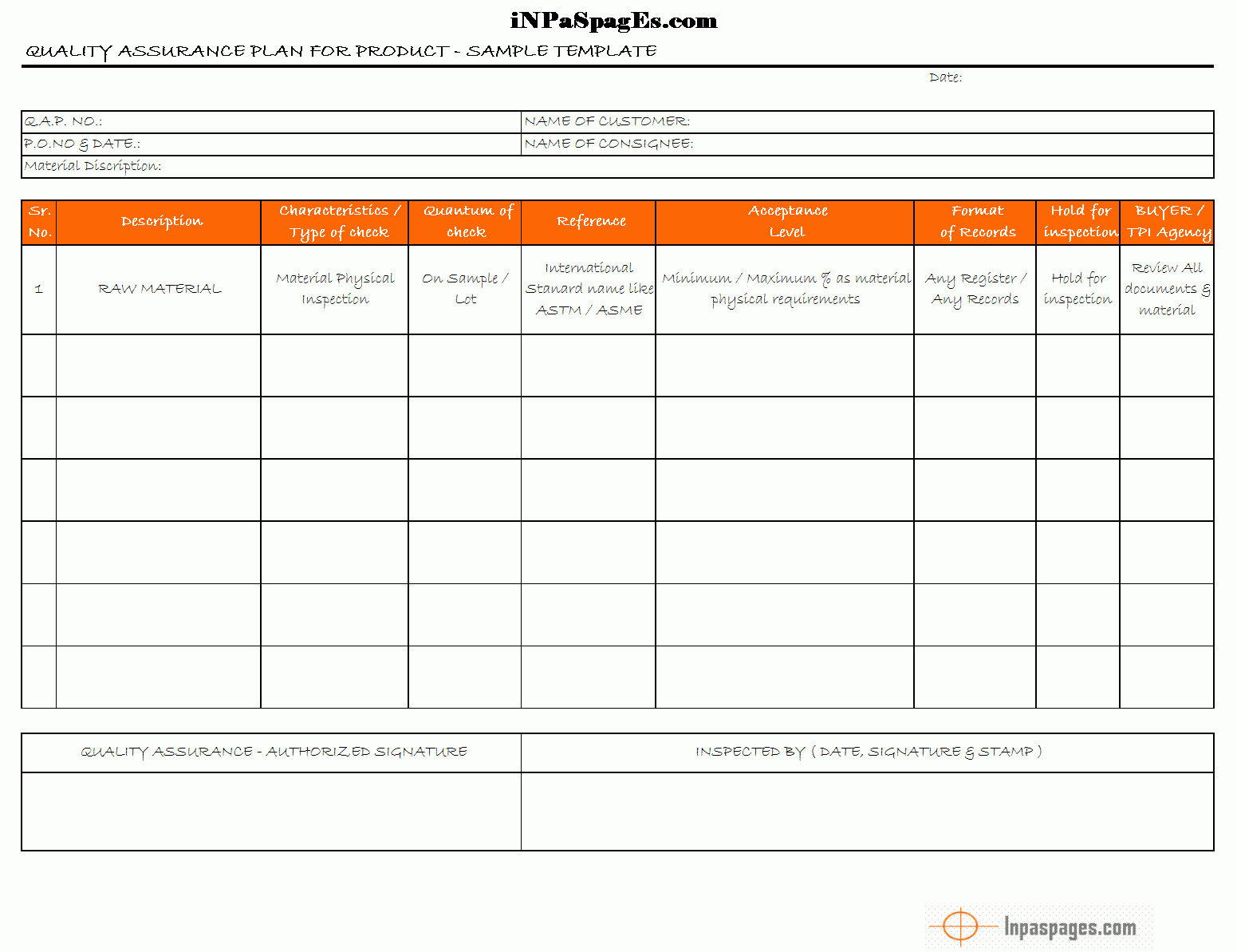 Qap Format  Papakcmic throughout Software Quality Assurance Report Template