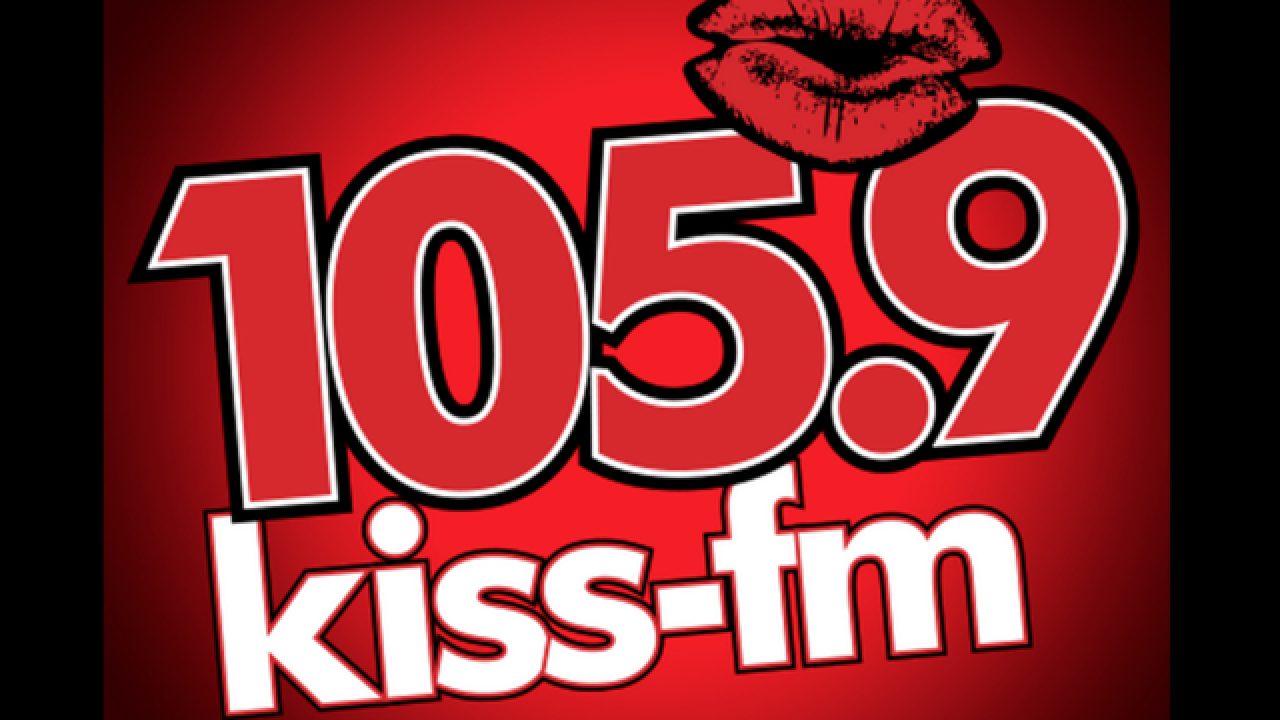 Radio One Makes Major Announcement About  Kiss Fm In Detroit within Radio Syndication Agreement Template