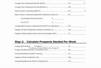 Real Estate Business Plan Template Pdf  Caquetapositivo throughout Real Estate Investment Business Plan Template