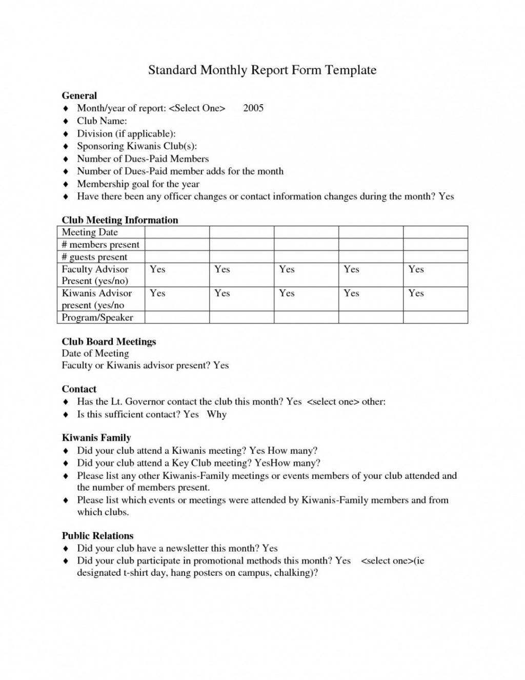 Report Board Template Roles And Responsibilities Checklist Nonprofit inside Monthly Board Report Template