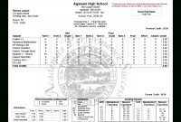 Report Card Software  Grade Management  Rediker Software regarding High School Report Card Template