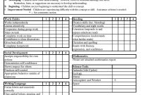 Report Card Template Excel Of Middle School Staggering Ideas Pdf inside Middle School Report Card Template