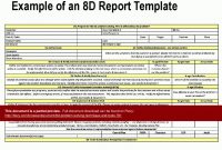 Report Template Xls Bosch Italiano Word Pdf Vorlage Excel Oder with regard to 8D Report Format Template