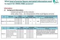 Reporting Template Me Section January   Ppt Download intended for M&amp;e Report Template