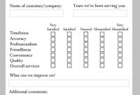 Restaurant Customer Comment Card Templates  Designs  Psd Ai inside Customer Information Card Template
