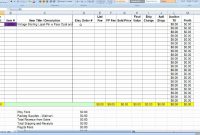 Retail Business Manager Excel Template – Microsoft Project pertaining to Excel Templates For Retail Business