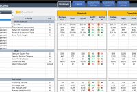 Retail Kpi Dashboard Excel Template  Measure Retail Store Performance intended for Excel Templates For Retail Business