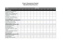 Risk Nt Report Template Enterprise Example Free Board Management For within Threat Assessment Report Template